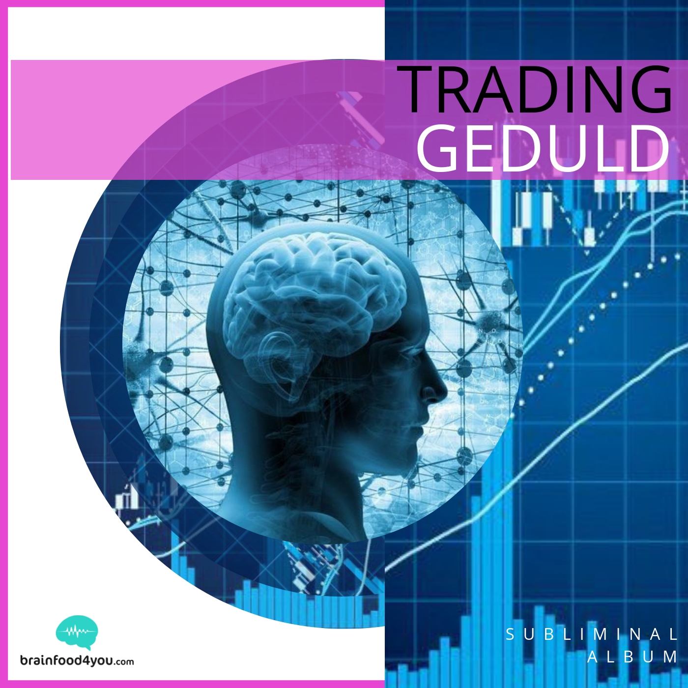 Trading GEDULD